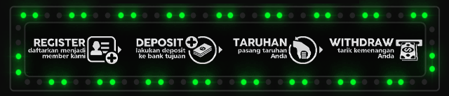 Lapanslot Jackpot